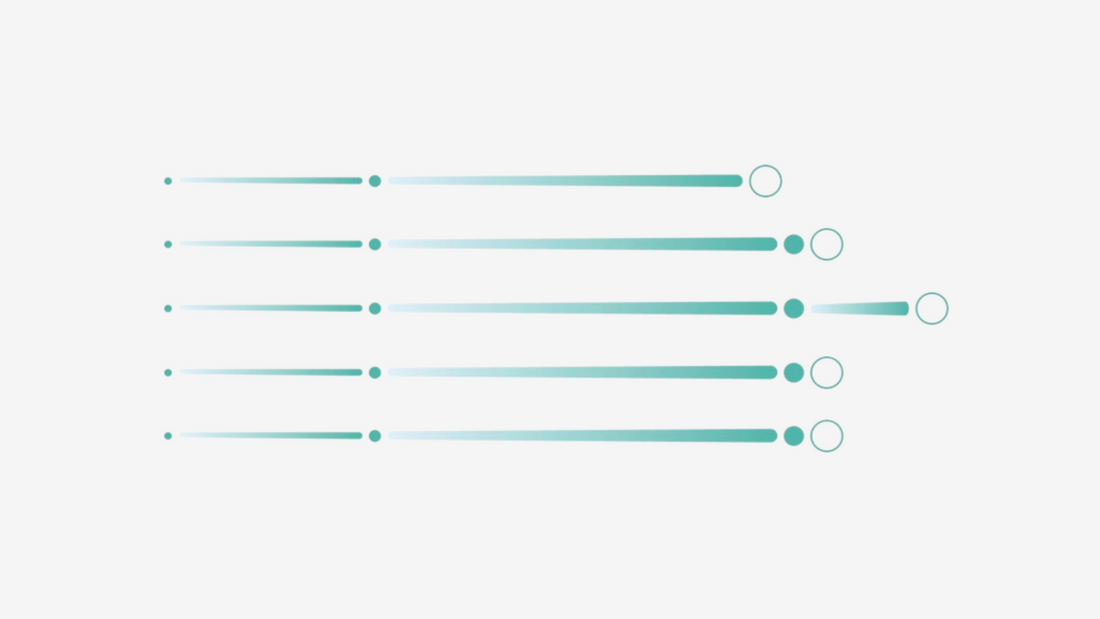 ReString Scorecards: What Do They Mean?