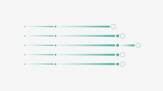 ReString Scorecards: What Do They Mean?